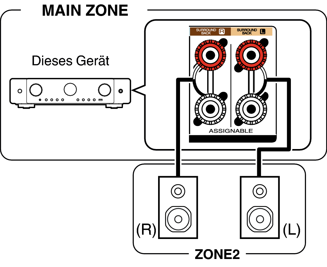 Pict ZONE Audio1 C70sU